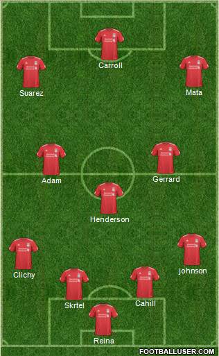 Liverpool Formation 2011