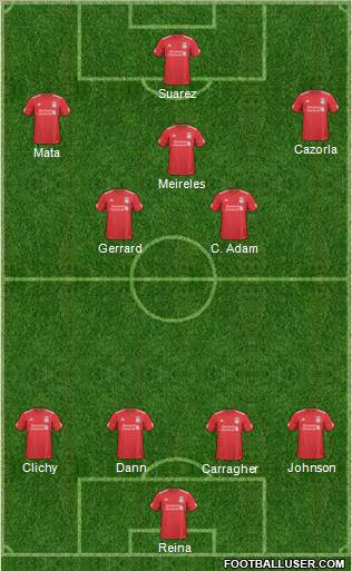 Liverpool Formation 2011