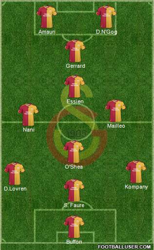Galatasaray SK Formation 2011