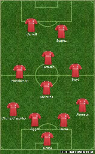 Liverpool Formation 2011