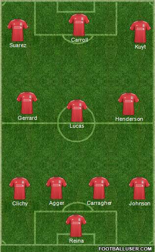 Liverpool Formation 2011