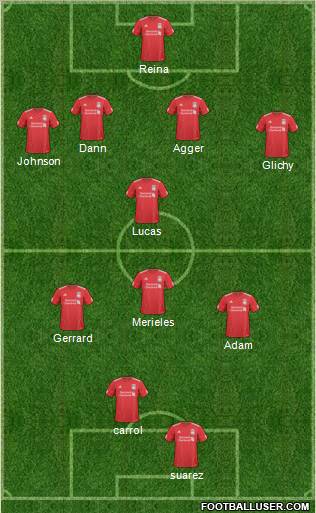 Liverpool Formation 2011