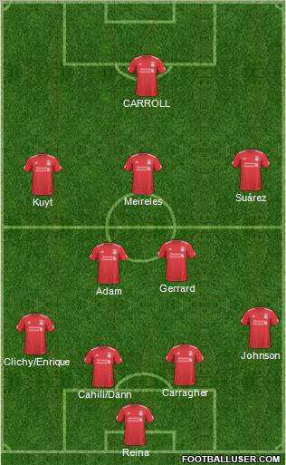 Liverpool Formation 2011