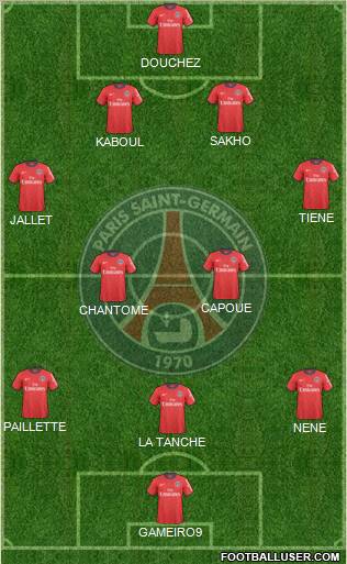 Paris Saint-Germain Formation 2011