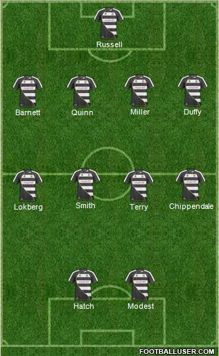 Darlington Formation 2011