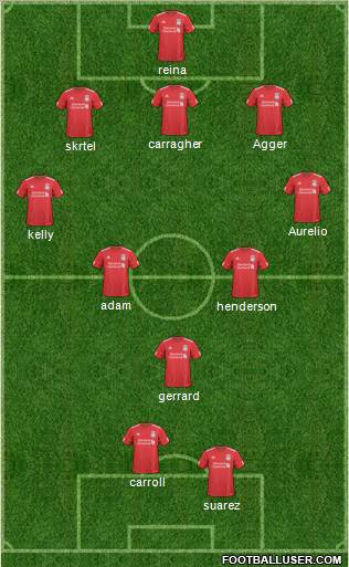 Liverpool Formation 2011