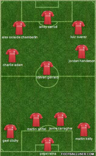 Liverpool Formation 2011