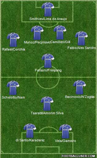 Macclesfield Town Formation 2011