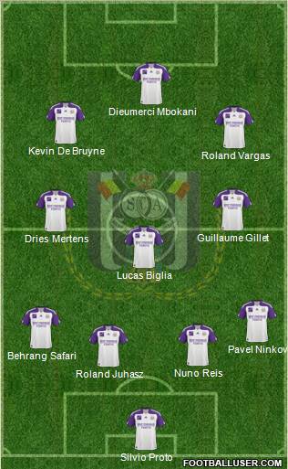 RSC Anderlecht Formation 2011