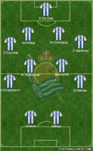 Real Sociedad S.A.D. Formation 2011