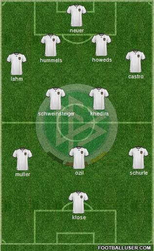 Germany Formation 2011