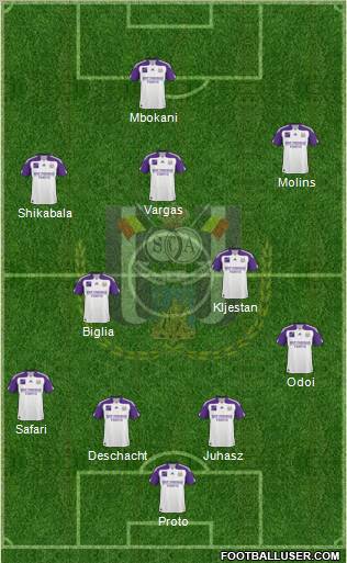 RSC Anderlecht Formation 2011
