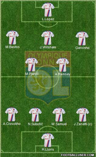 Olympique Lyonnais Formation 2011