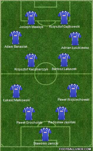 GKP Gorzow Wielkopolski Formation 2011
