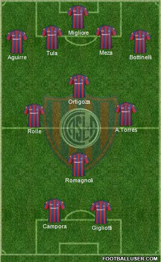 San Lorenzo de Almagro Formation 2011