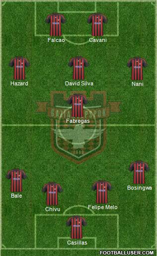 Gaziantepspor Formation 2011