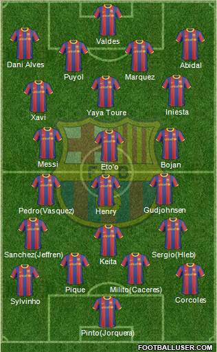 F.C. Barcelona Formation 2011