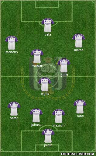 RSC Anderlecht Formation 2011