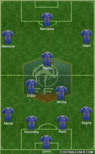 France Formation 2011