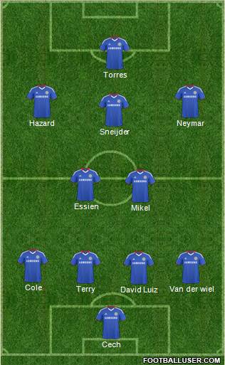 Chelsea Formation 2011