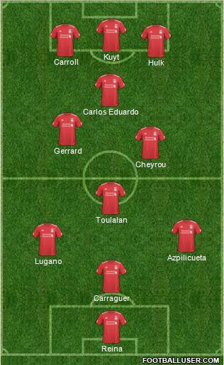 Liverpool Formation 2011