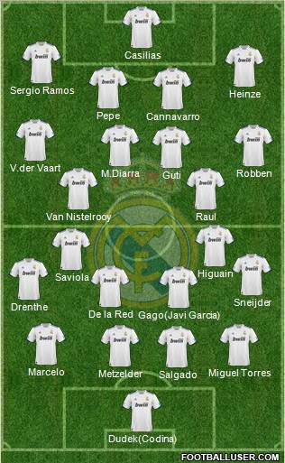 Real Madrid C.F. Formation 2011