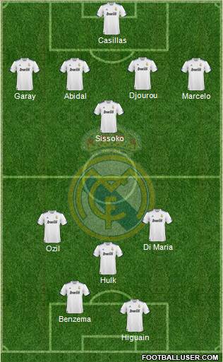 Real Madrid C.F. Formation 2011