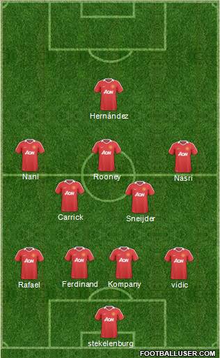 Manchester United Formation 2011