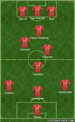 Liverpool Formation 2011