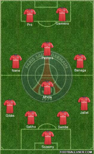 Paris Saint-Germain Formation 2011