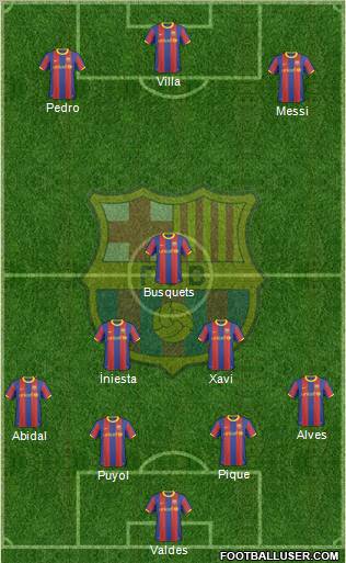 F.C. Barcelona Formation 2011