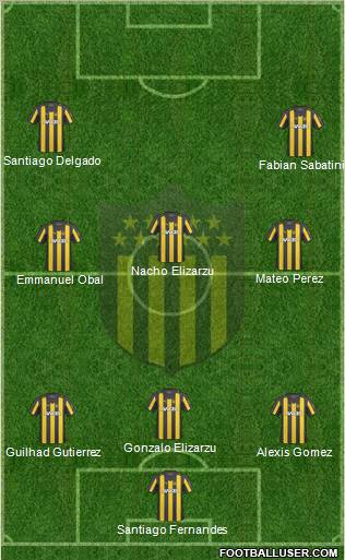 Club Atlético Peñarol Formation 2011