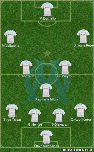 Olympique de Marseille Formation 2011