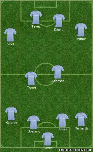 Manchester City Formation 2011