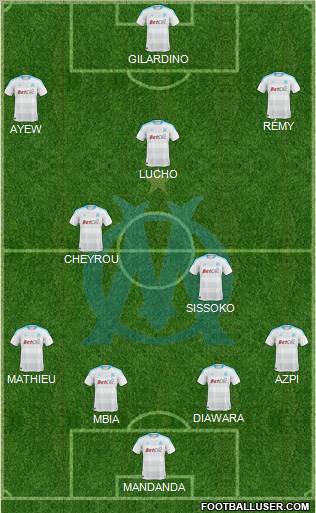 Olympique de Marseille Formation 2011