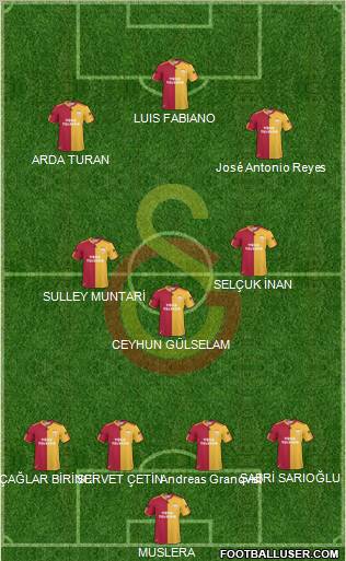 Galatasaray SK Formation 2011