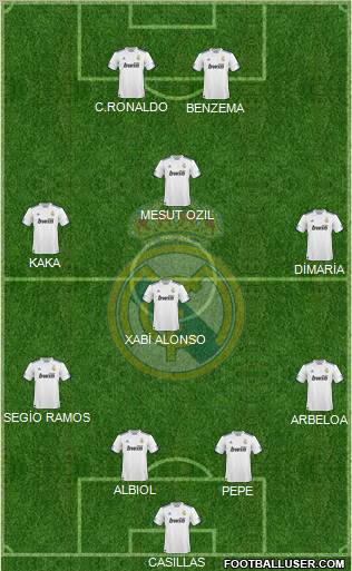 Real Madrid C.F. Formation 2011