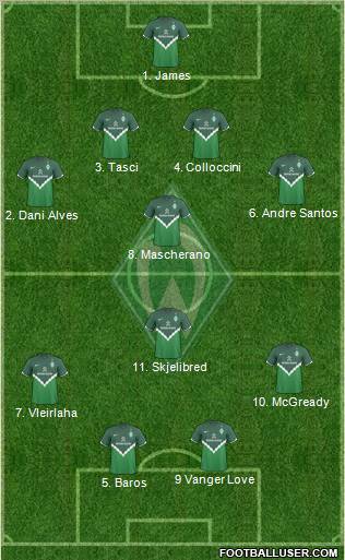 Werder Bremen Formation 2011