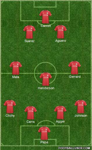 Liverpool Formation 2011