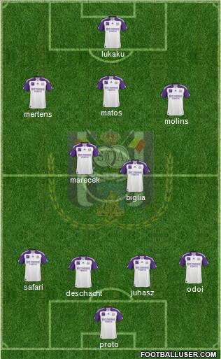 RSC Anderlecht Formation 2011