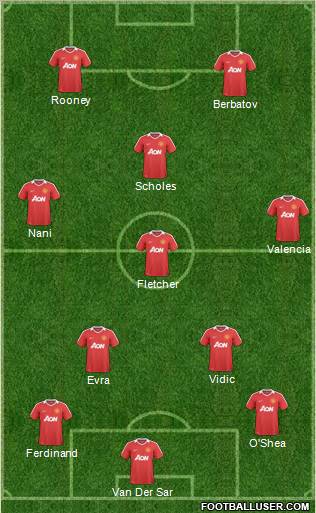 Manchester United Formation 2011