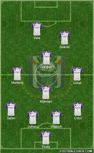 RSC Anderlecht Formation 2011