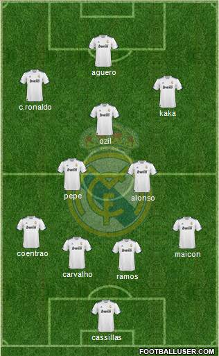 Real Madrid C.F. Formation 2011