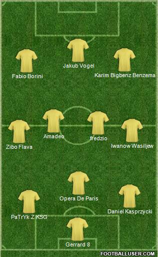 Dream Team Formation 2011