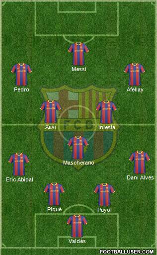 F.C. Barcelona Formation 2011