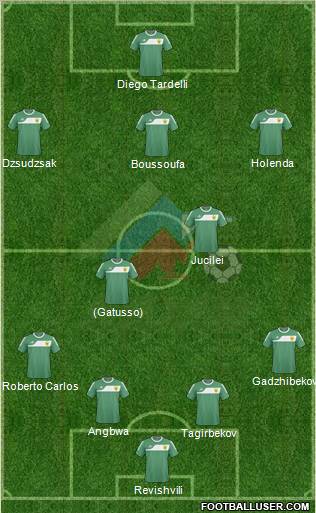 Anzhi Makhachkala Formation 2011