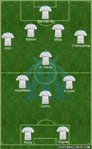 Olympique de Marseille Formation 2011