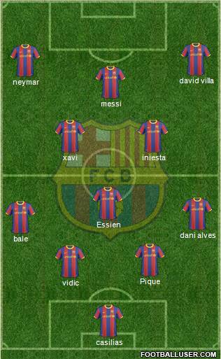F.C. Barcelona Formation 2011