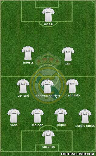 Real Madrid C.F. Formation 2011