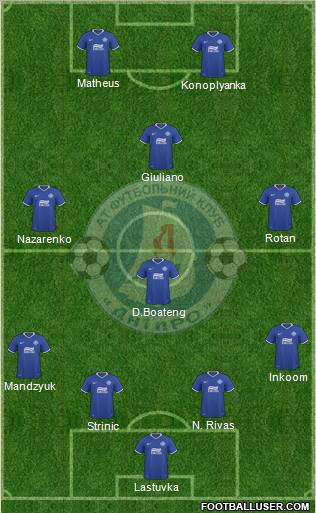 Dnipro Dnipropetrovsk Formation 2011